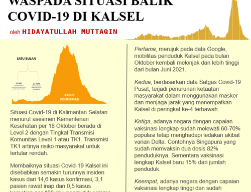 Waspada Situasi Balik Covid-19 di Kalimantan Selatan